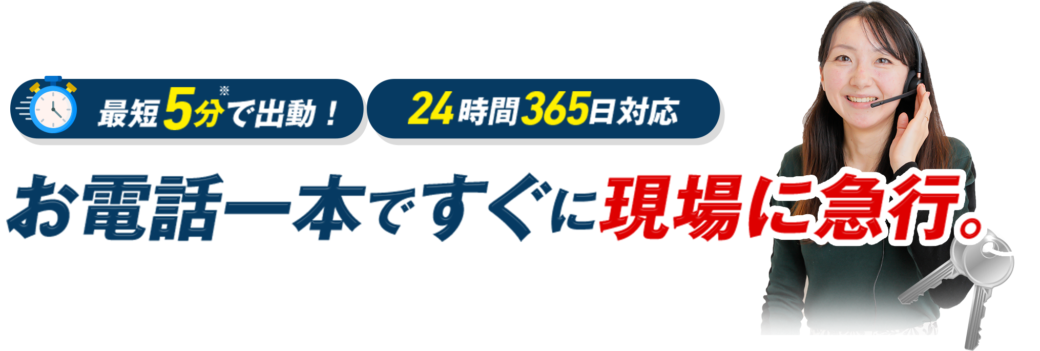 最短5分で出動！ 24時間365日対応 お電話一本ですぐに現場に急行。 