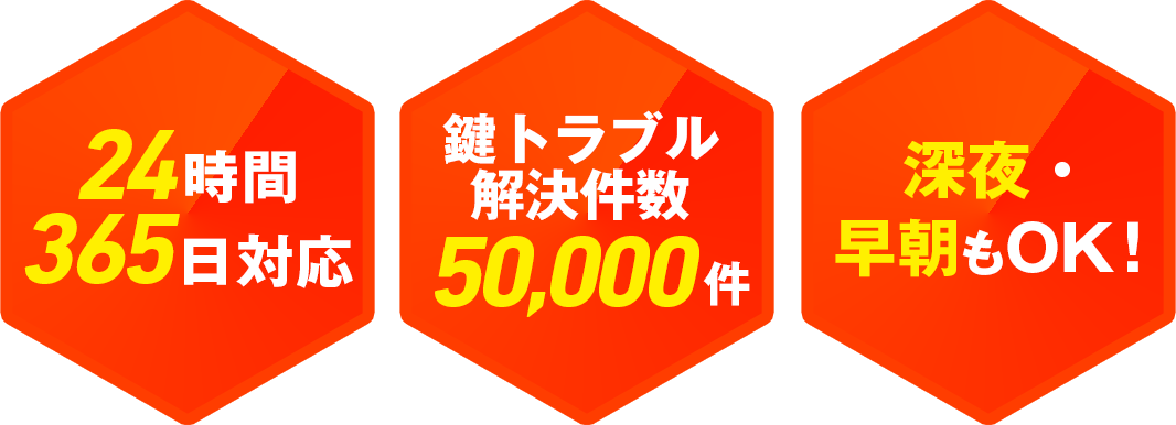 24時間365日対応 鍵トラブル解決件数50,000件 深夜・早朝もOK!