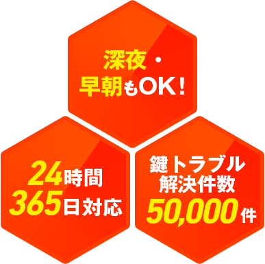 24時間365日対応 鍵トラブル解決件数50,000件 深夜・早朝もOK!