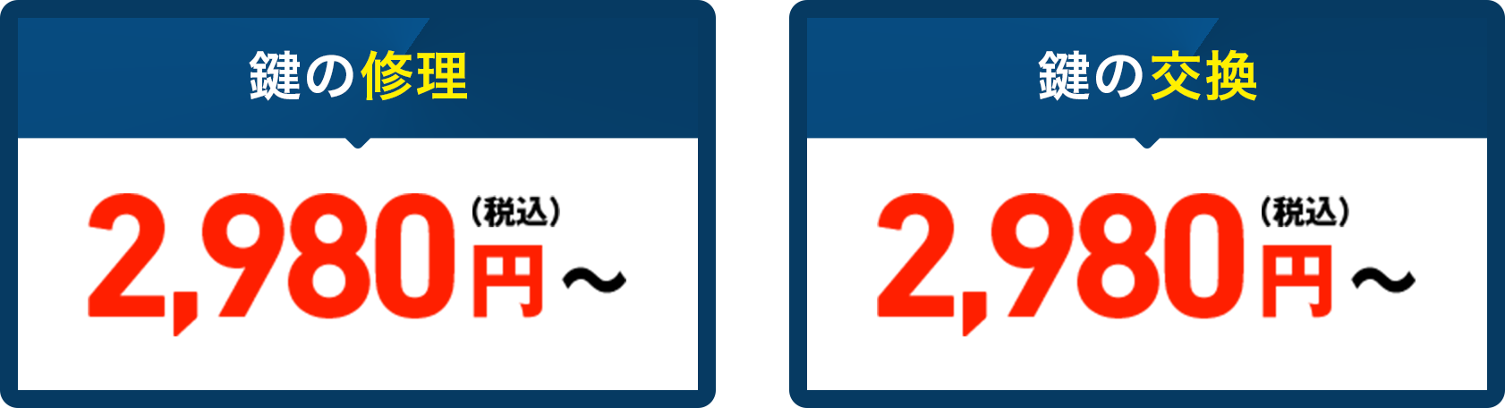 鍵の修理 鍵の交換 価格